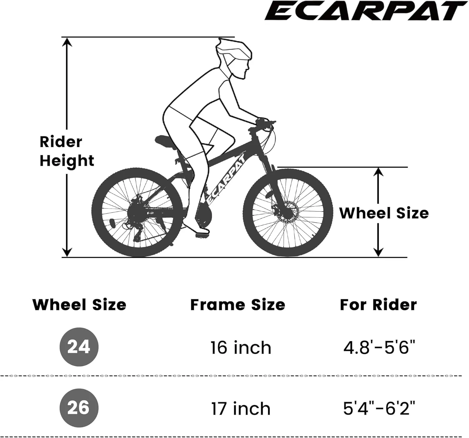 24 26 Inch Mountain Bike, Classic 21 Speeds V Brake Men Women Bicycle, Carbon Steel Mountain Bike for Adult Teens, Trail Beach Snow Commuter City Bikes, Prefect Gift Choice