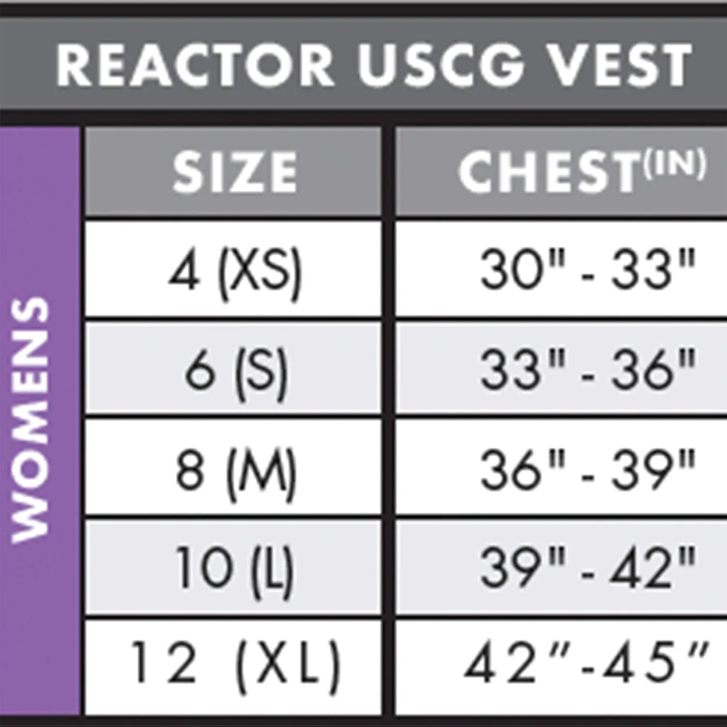 O'Neill Women's Reactor USCG Life Vest